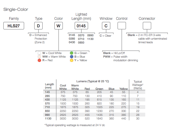 height=600px;