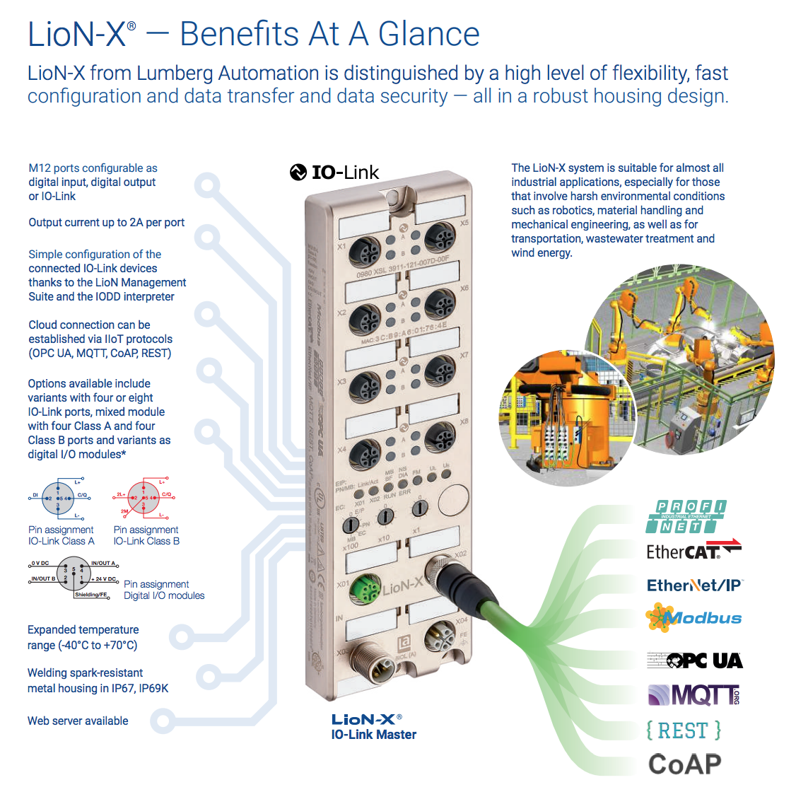 Lumberg Automation LioNX Series